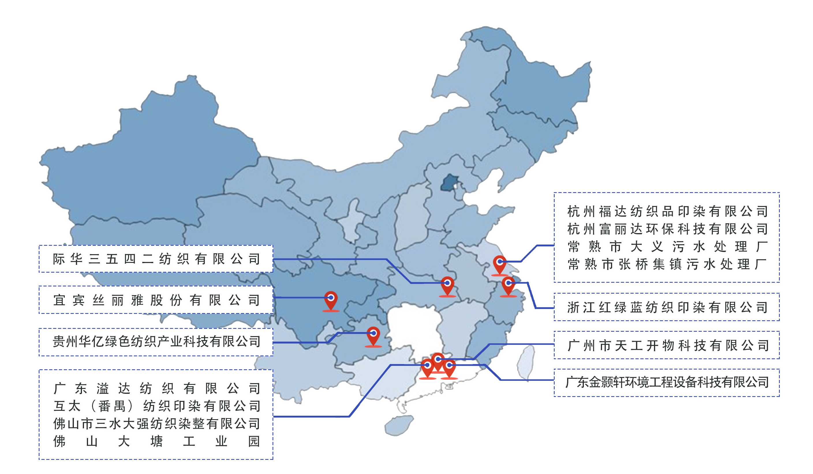 中科智穗云——纺织印染数字化管控工业互联平台